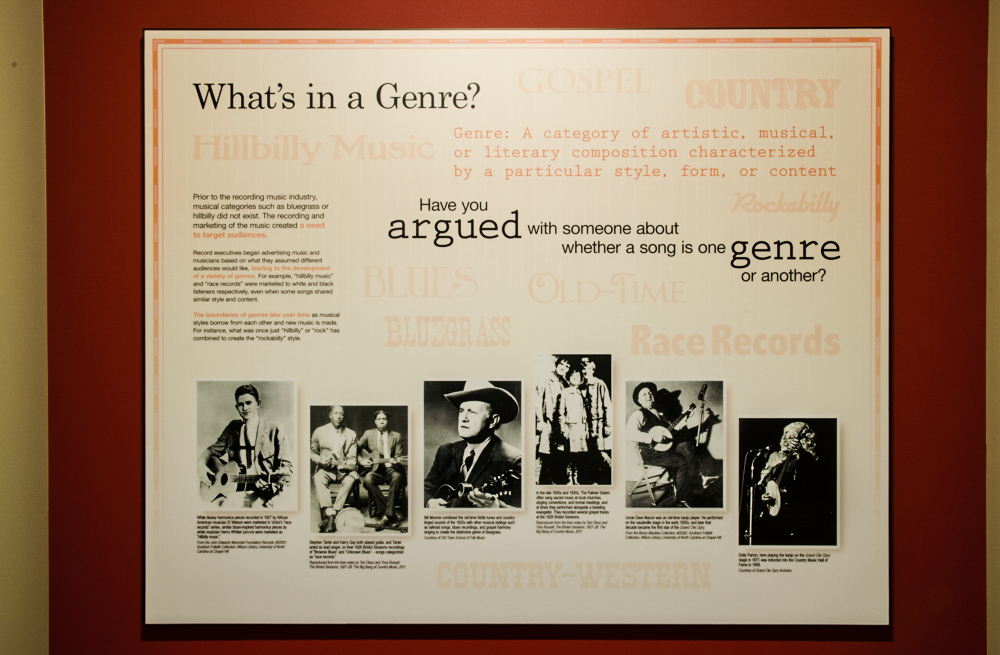 Photograph of "genre" panel in the museum exhibits with listing of different genres, descriptive text, and several images illustrating artists from these genres.